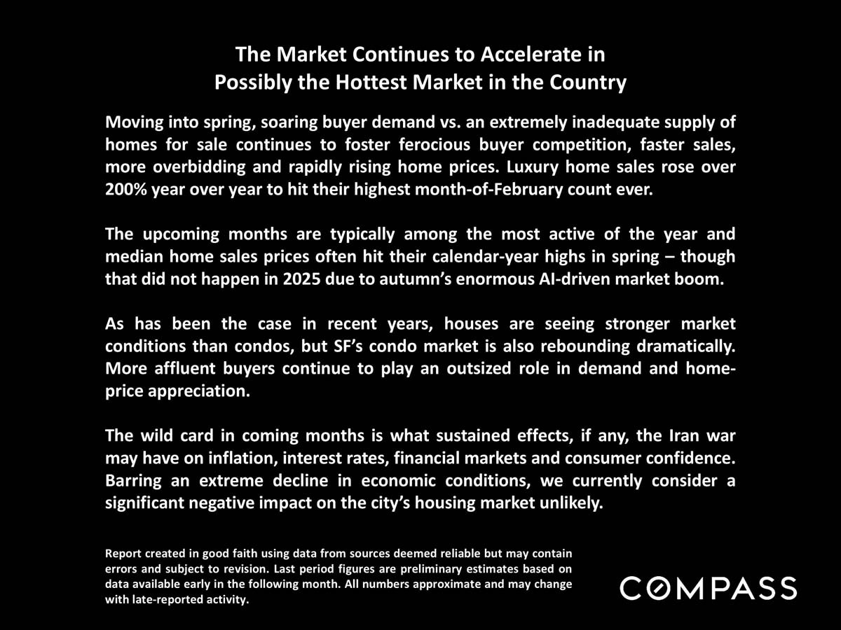 San Francisco Home Prices, Market Conditions & Trends March 2026